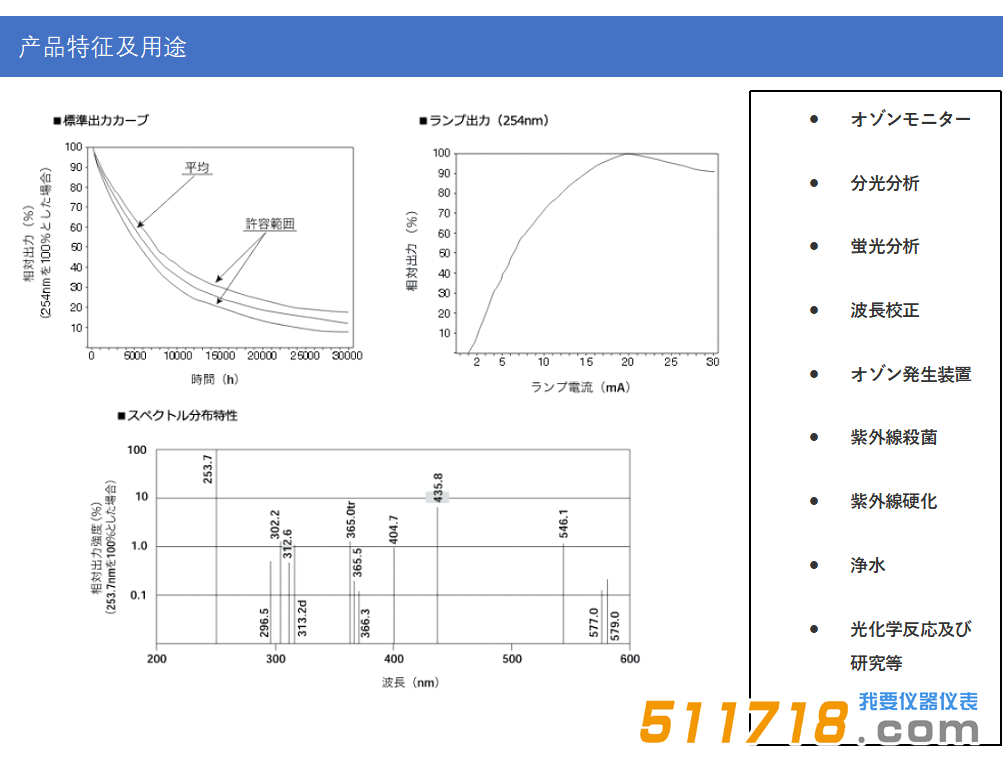 日本USHIO牛尾 低壓紫外燈.png 日本USHIO牛尾 低壓紫外燈.png