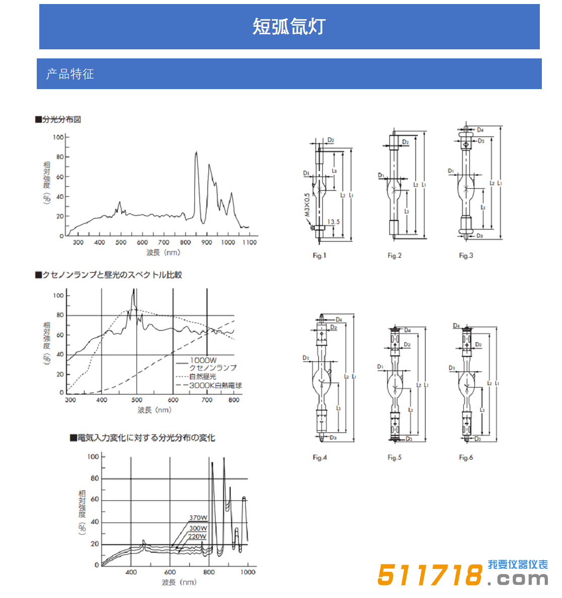 日本USHIO氤燈.png