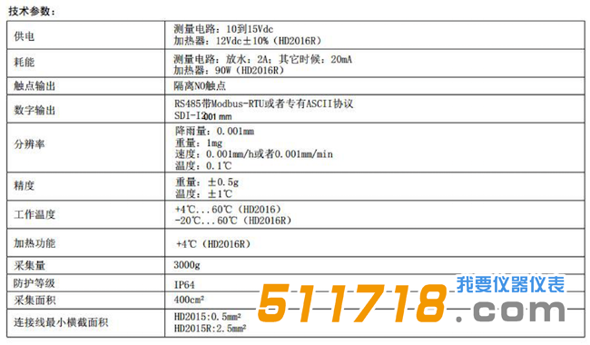 意大利DeltaOHM HD2016雨量計(jì).png