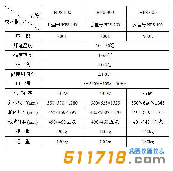 HPS-200生化培養箱.jpg