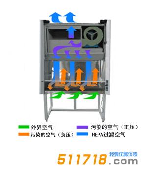 二級生物*全柜.jpg