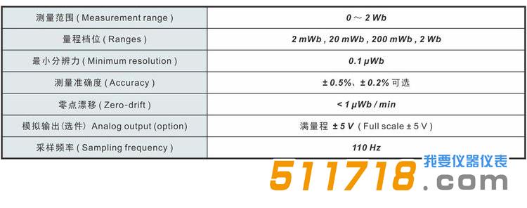 TD8900電容積分型磁通計.jpg