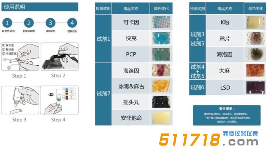 爆炸物檢測試劑盒.jpg