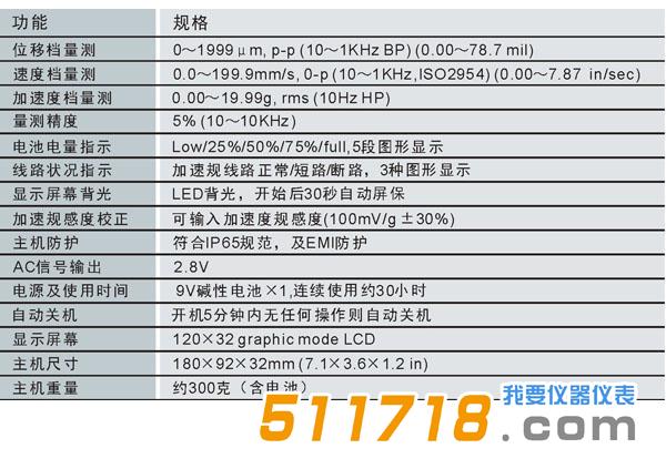 美國Benstone vPod lite振動儀.jpg