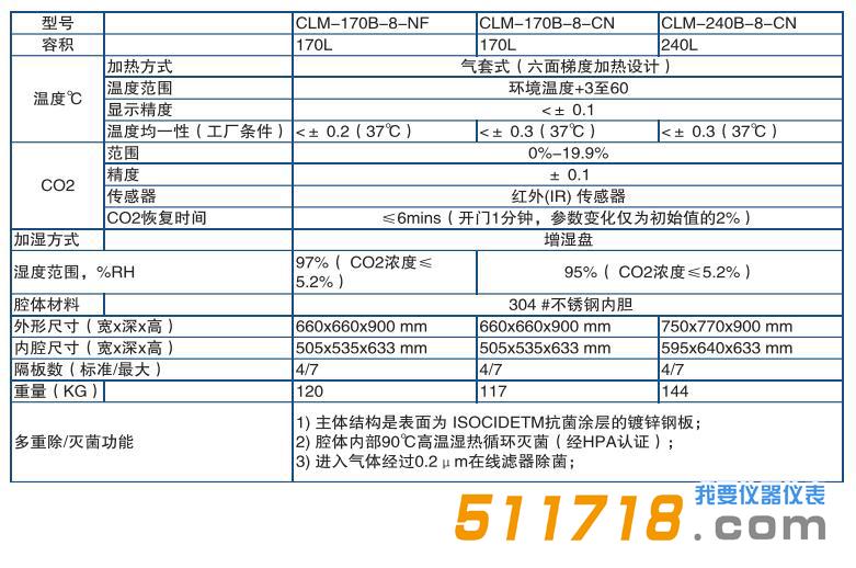 Esco CelMate 二氧化碳培養箱.jpg