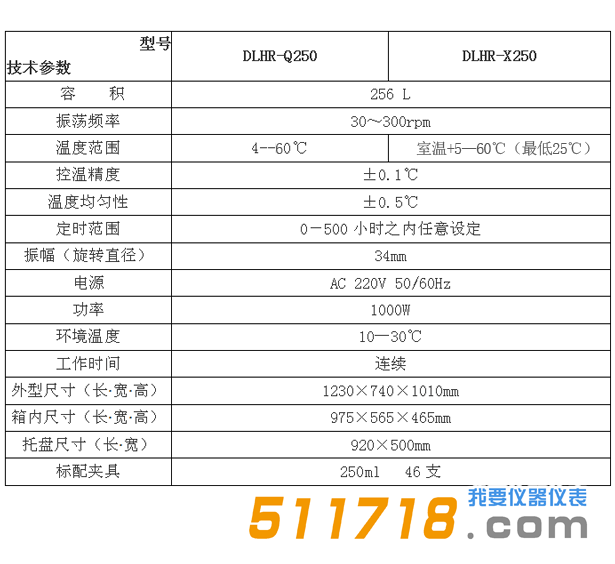 振蕩培養箱.png