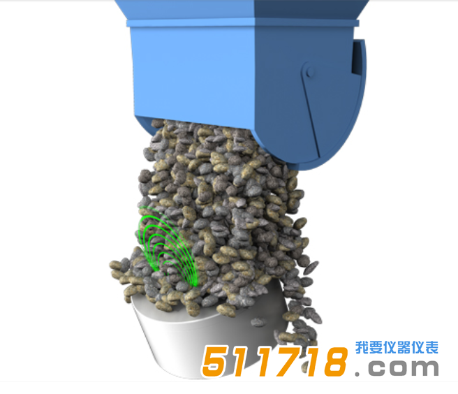 德國IMKO SONO-VARIO Xtrem磨料、集料水分傳感器.png