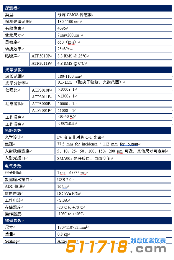 ATP3040高分辨率低噪聲微型光纖光譜儀技術參數.png