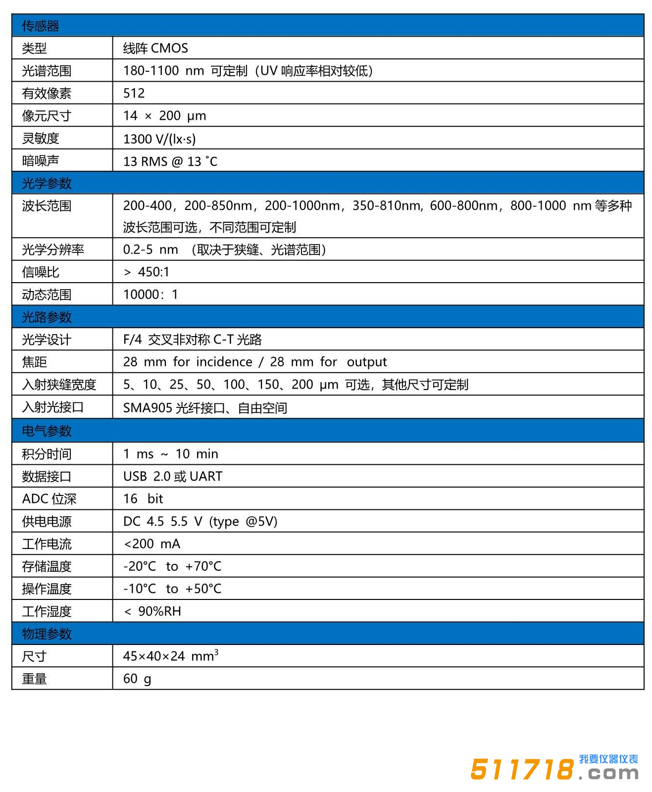 ATP1010超微型光纖光譜儀1.png