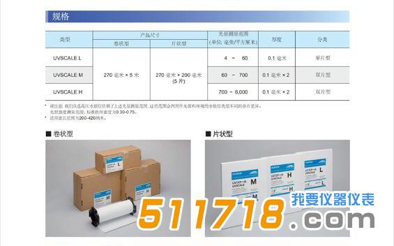 富士UV紫外線測量膠片.jpg