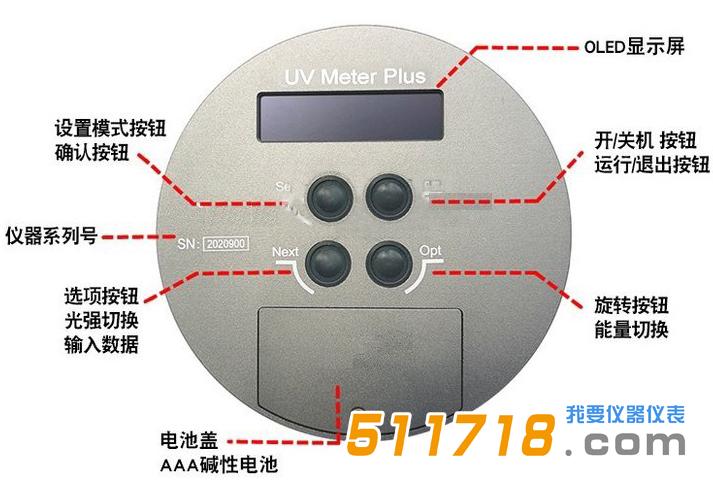 PLUS UV meter測(cè)汞燈.jpg