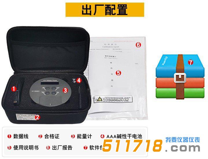 LEDuv功率照度計.jpg