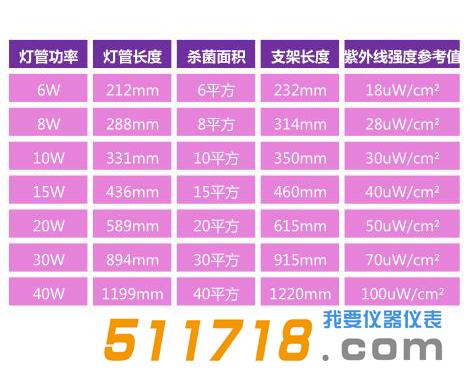 紫外線強度檢測儀.jpg