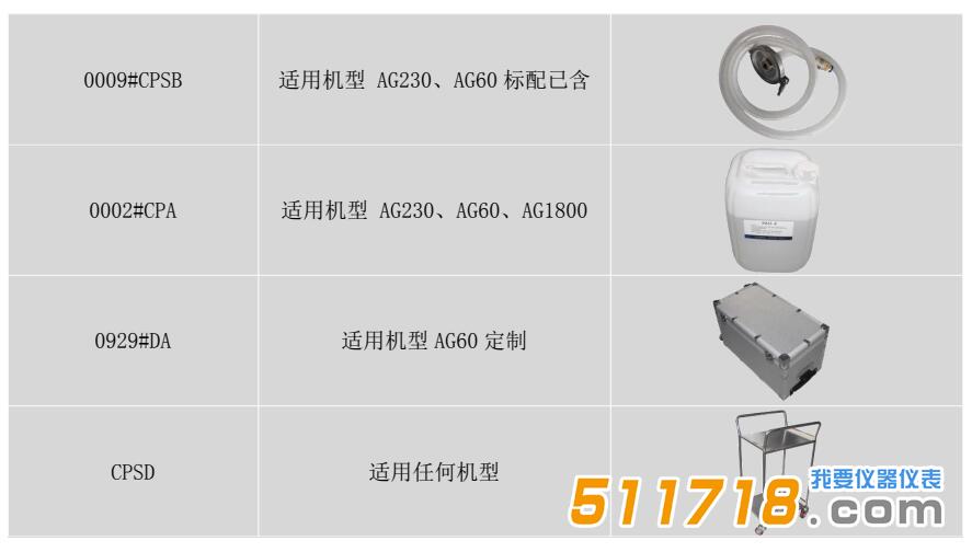 蘇信AG-60氣溶膠發生器.jpg