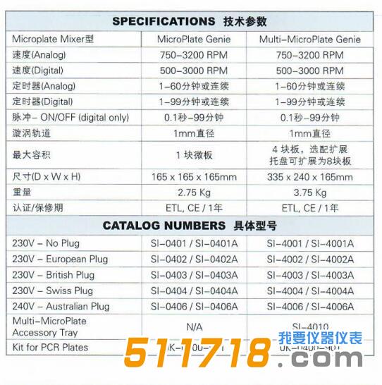 美國SI MicroPlate Genie微孔板混合器參數.jpg