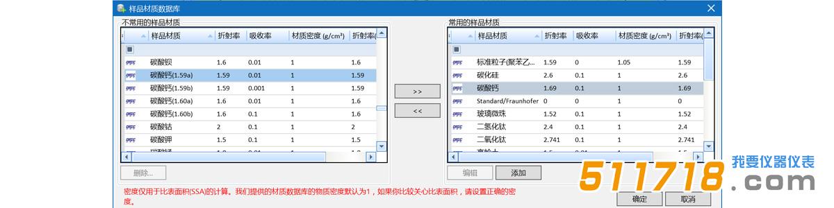 Topsizer Plus激光粒度分析儀.jpg