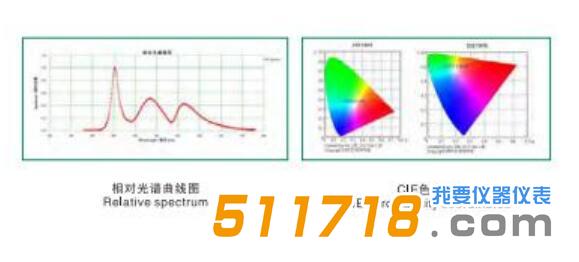 SRC-200M 光譜彩色亮度計.jpg