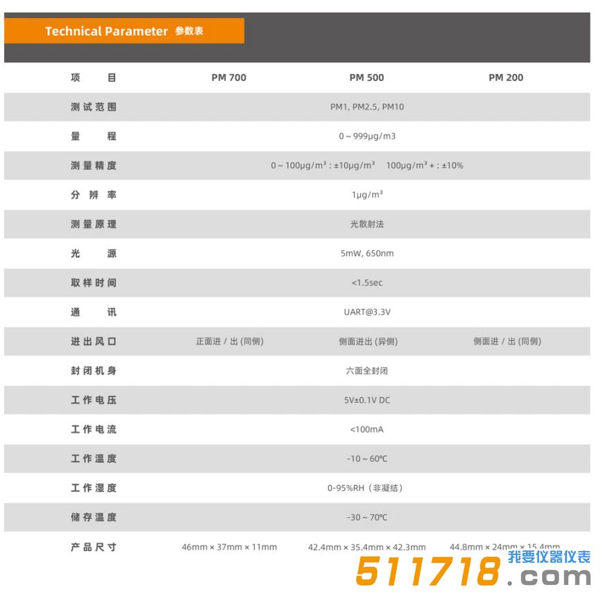 粒子計(jì)數(shù)器.jpg