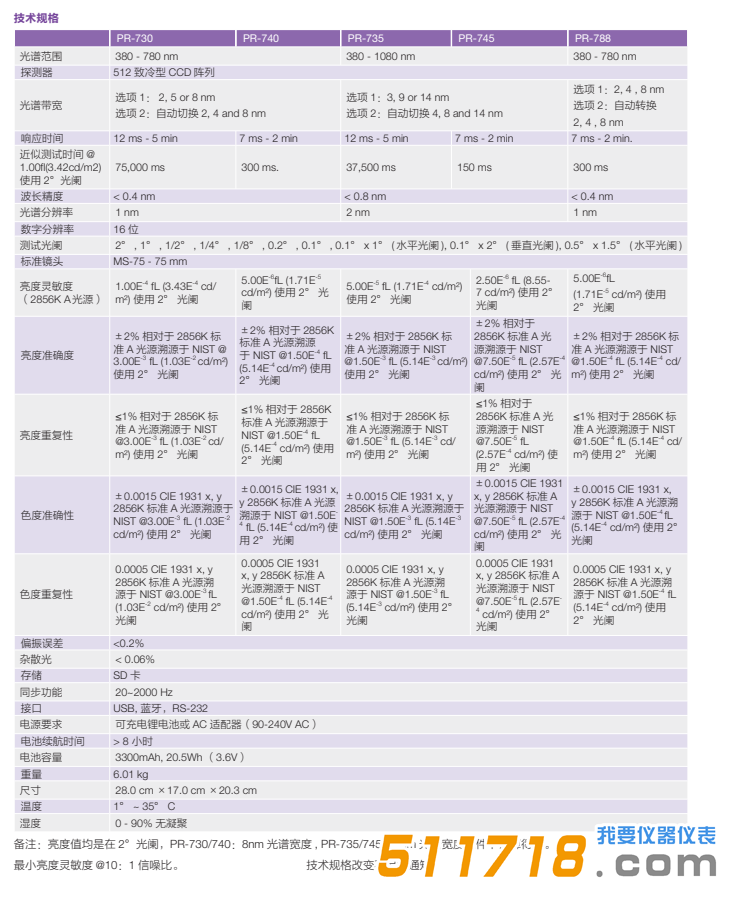 PR-730光度計.png
