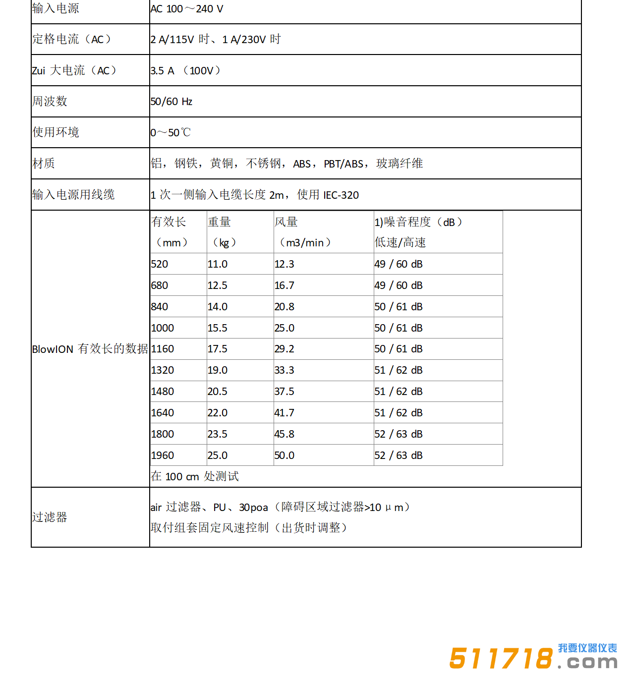 技術參數.png