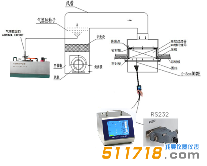 KQ-4010S風口檢漏儀.png