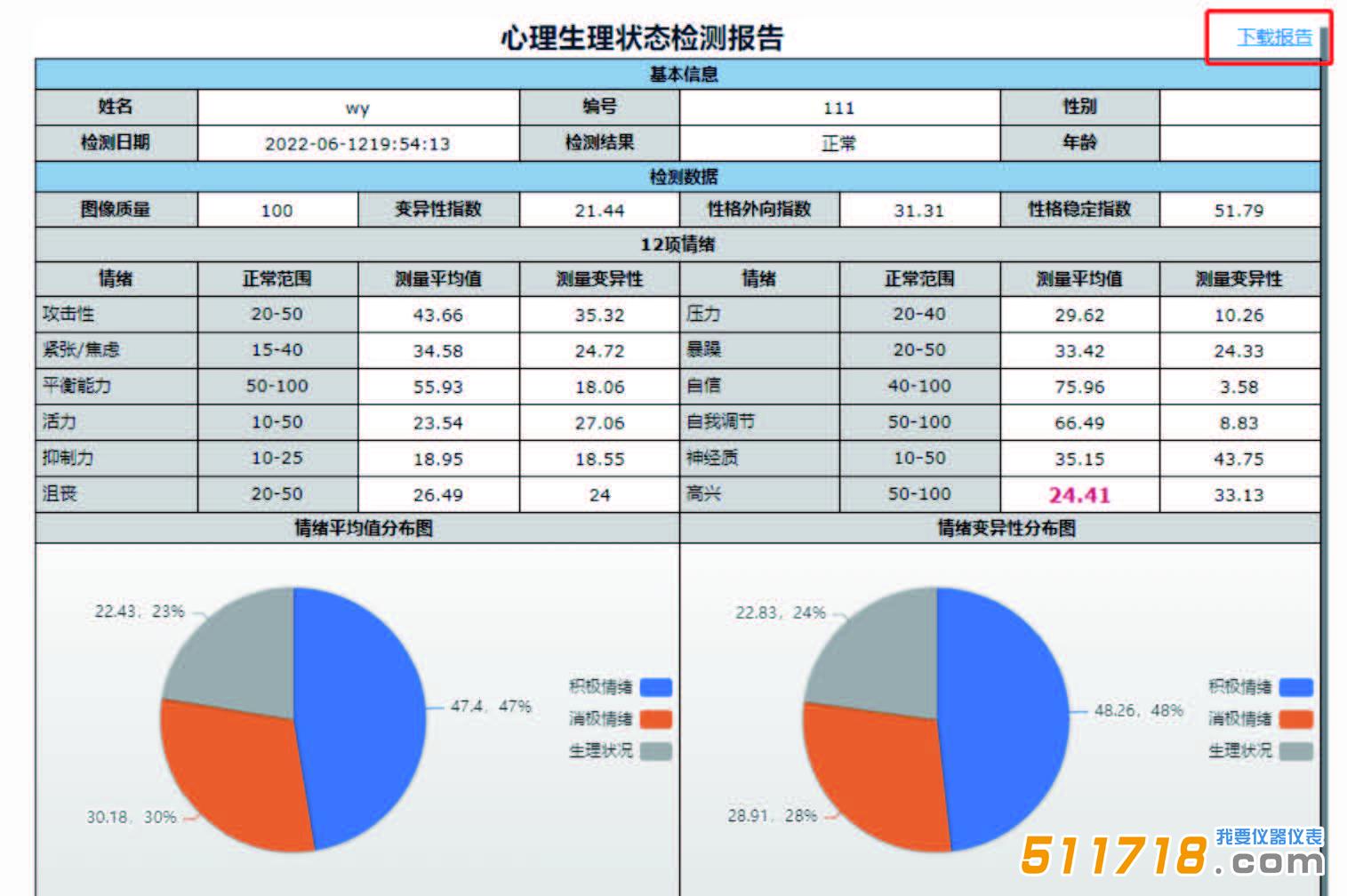 JT3010 心理健康狀態檢測.jpg