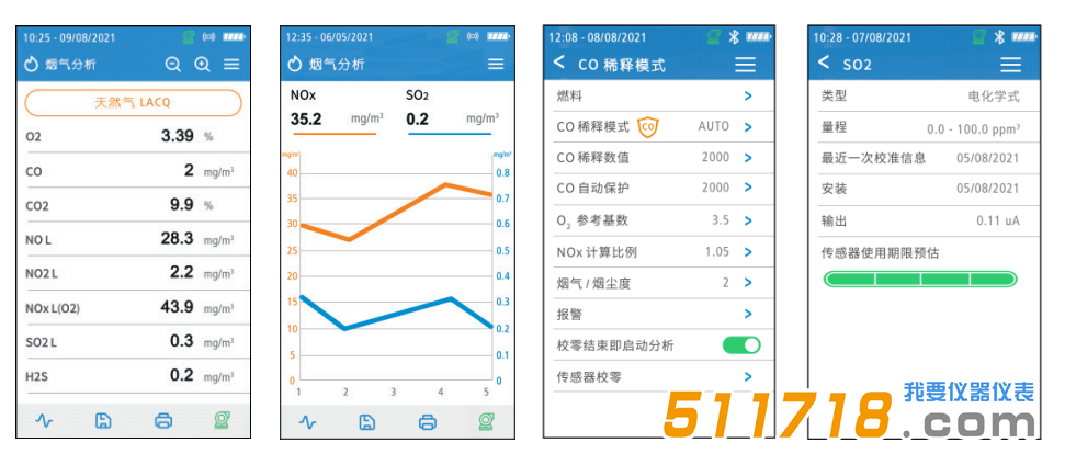 法國索爾曼sauermann SI-CA130煙氣分析儀.png