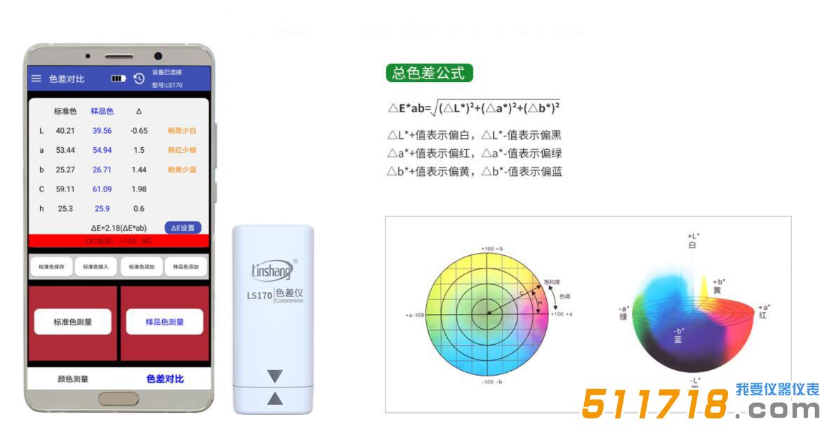 LS170色差儀.jpg
