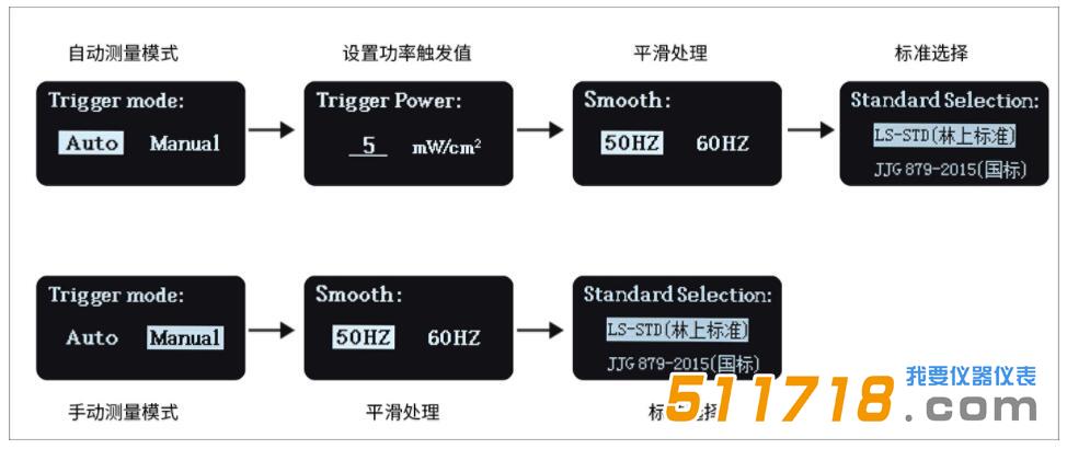 紫外能量計.jpg