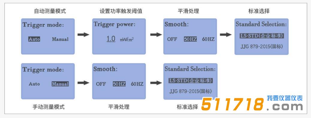 紫外能量計(jì).jpg