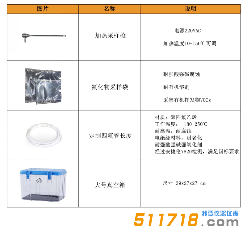 YPR-2104M型真空氣袋采樣器選配.png
