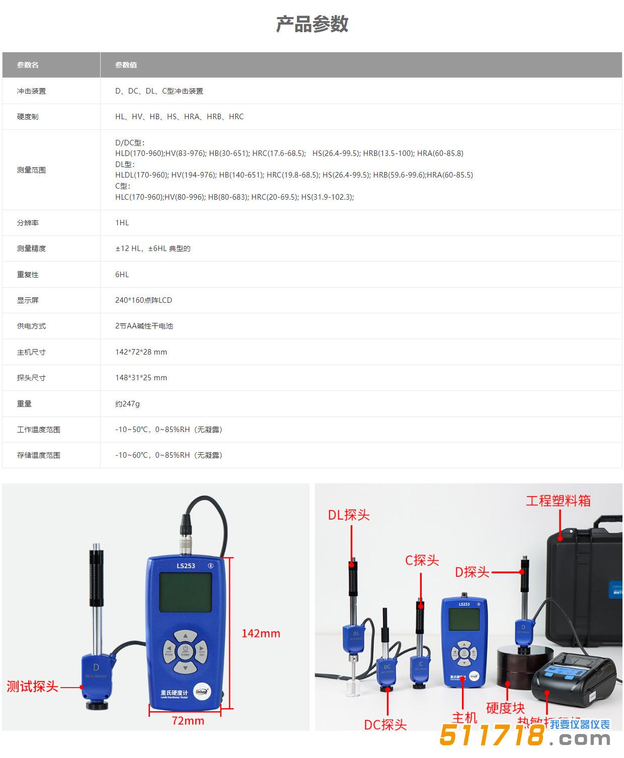 253產品參數.jpg
