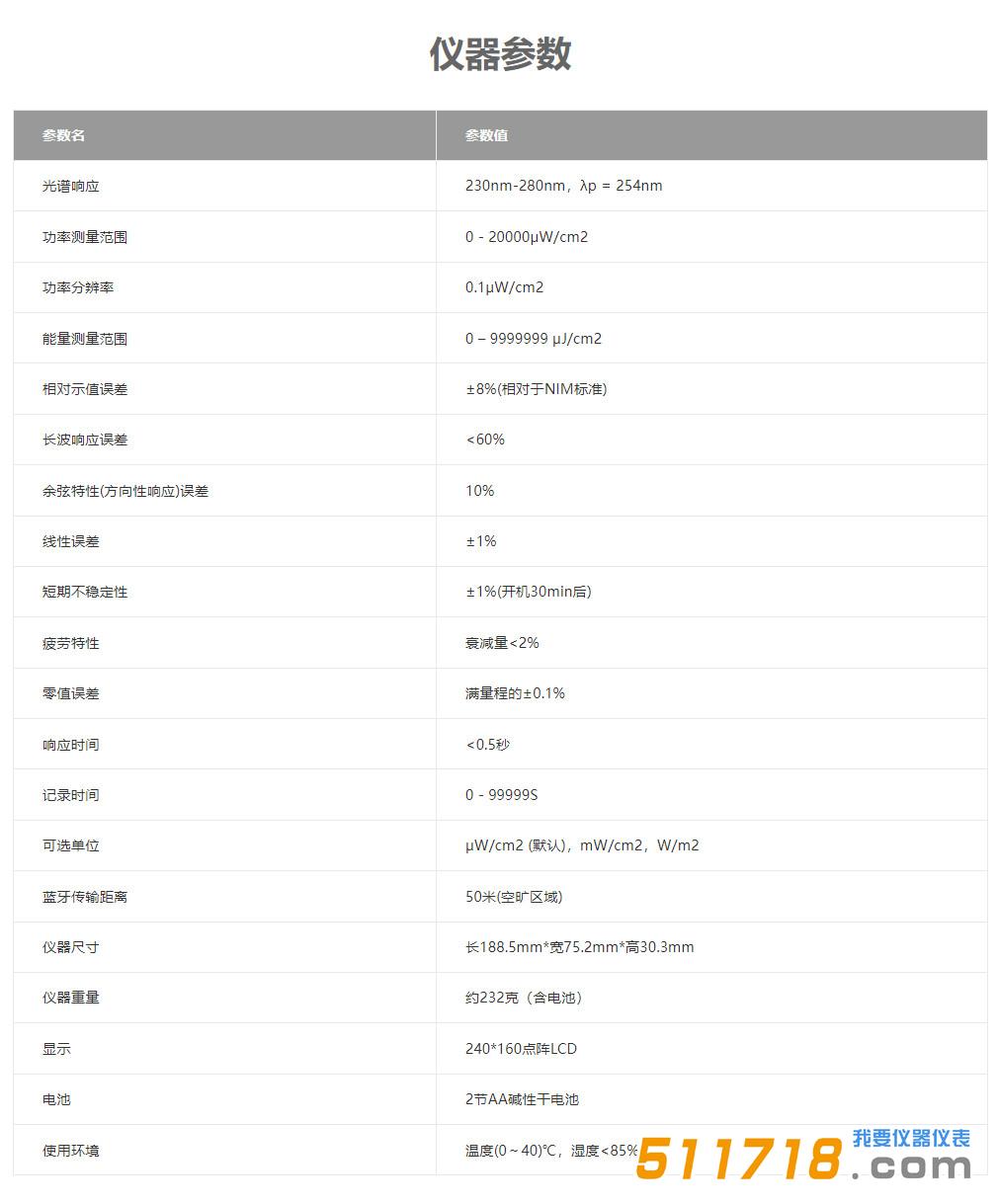 LS127C產(chǎn)品參數(shù).jpg