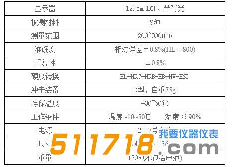 LSY-N里氏硬度計產品參數.jpg