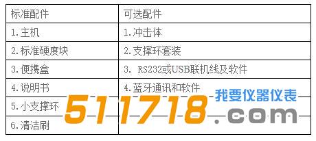 LSY-N里氏硬度計產品附件.jpg