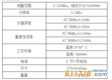 巴氏硬度計BA-1產(chǎn)品參數(shù).jpg
