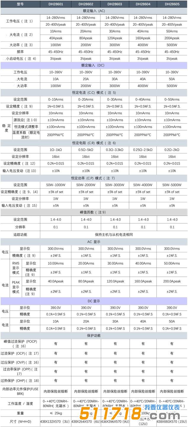 技術參數.jpg