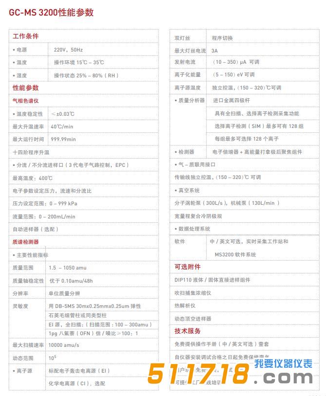 3200產品參數.jpg