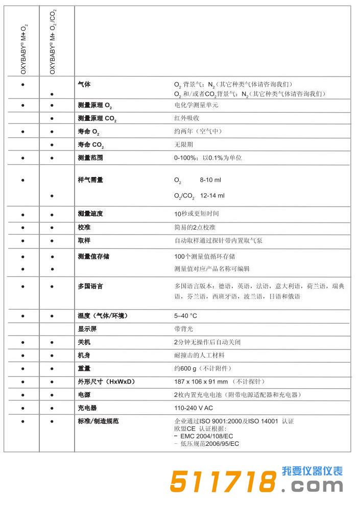 技術參數.jpg